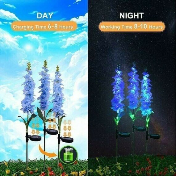 Violet Flower Solar Garden Light(SET OF TWO)