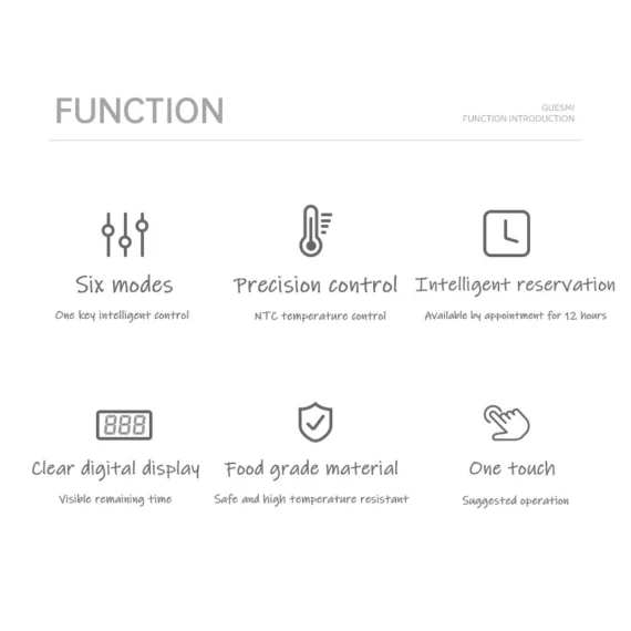 🔥Egg Boiler Household Small Hard Boiled Egg Maker Automatic Power off 7 Modes Breakfast Cooker 3 Pin Plug