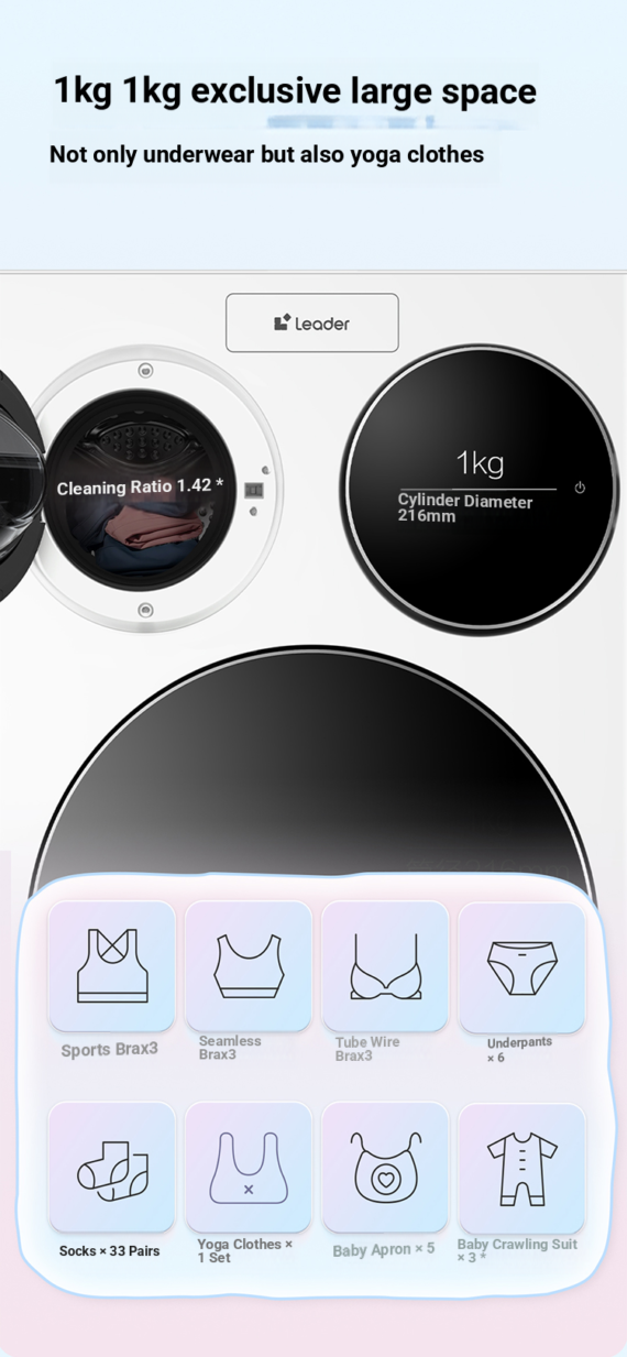 Haier Leader Three-Compartment Automatic Washing Machine and Shoe Washer Set, Three-Drum Household Front-Loading Washing Machine ProMax